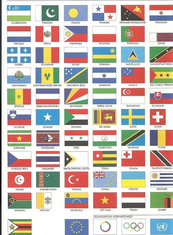 drapeau du monde entier avec leur nom